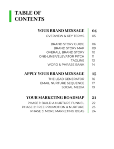 Table of Contents for Brand Message Guide